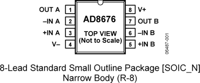 AD8676BRMZ的内部电路图解