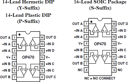 OP470GSZ的内部电路图解